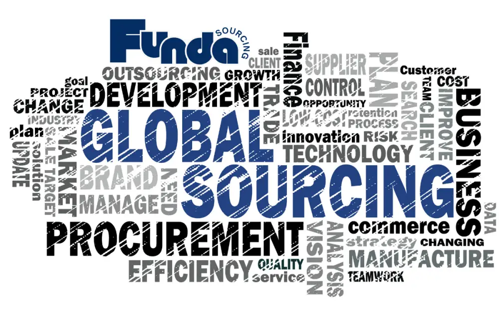 Global sourcing and procurement support for materials components and packaging
