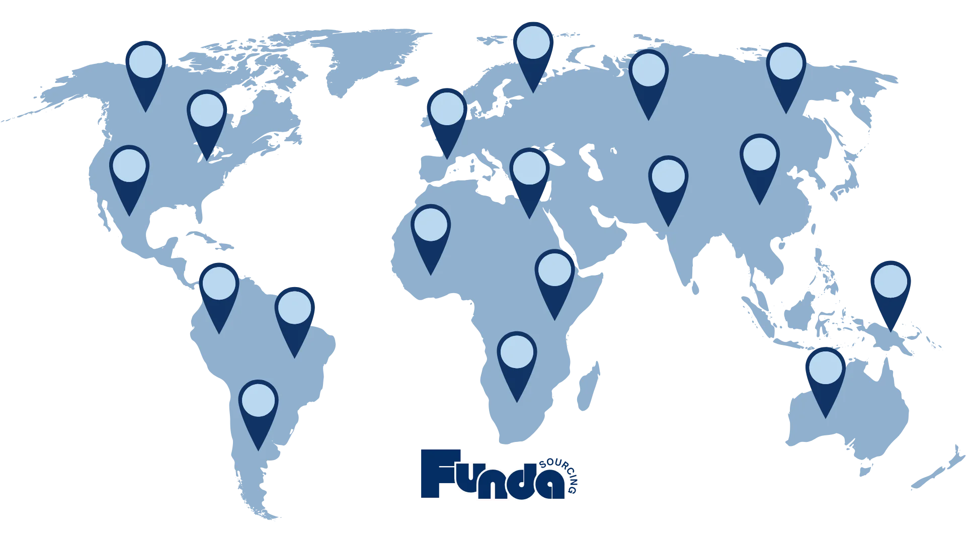 Funda Sourcing product procurement and supplier coordination support for North American and global businesses