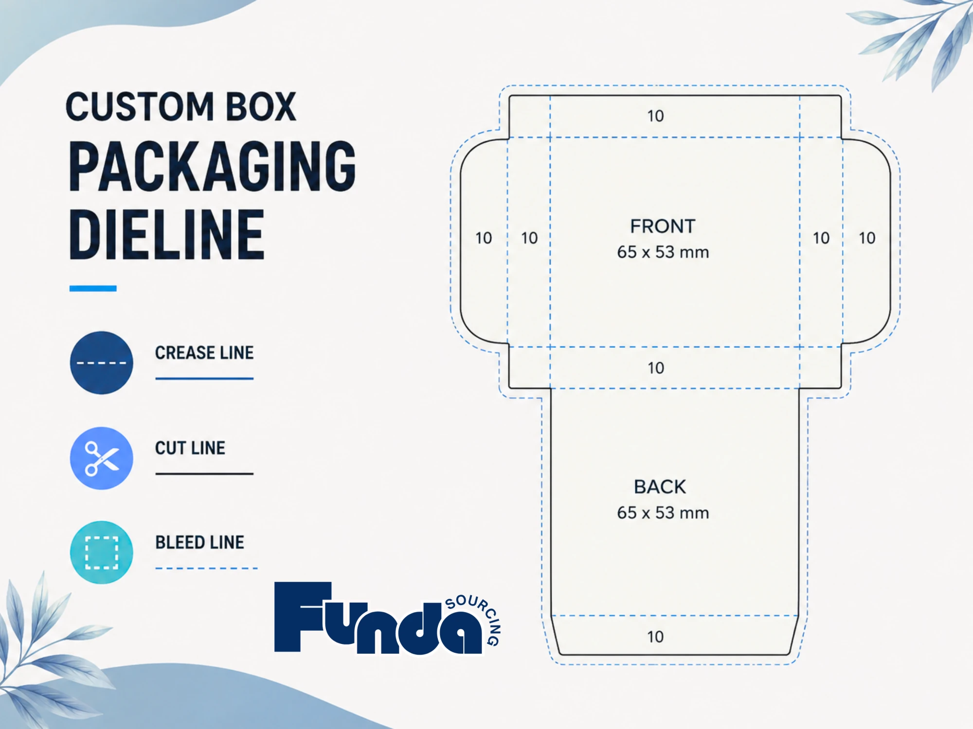 Packaging dieline showing cut, crease, and bleed lines for a custom box