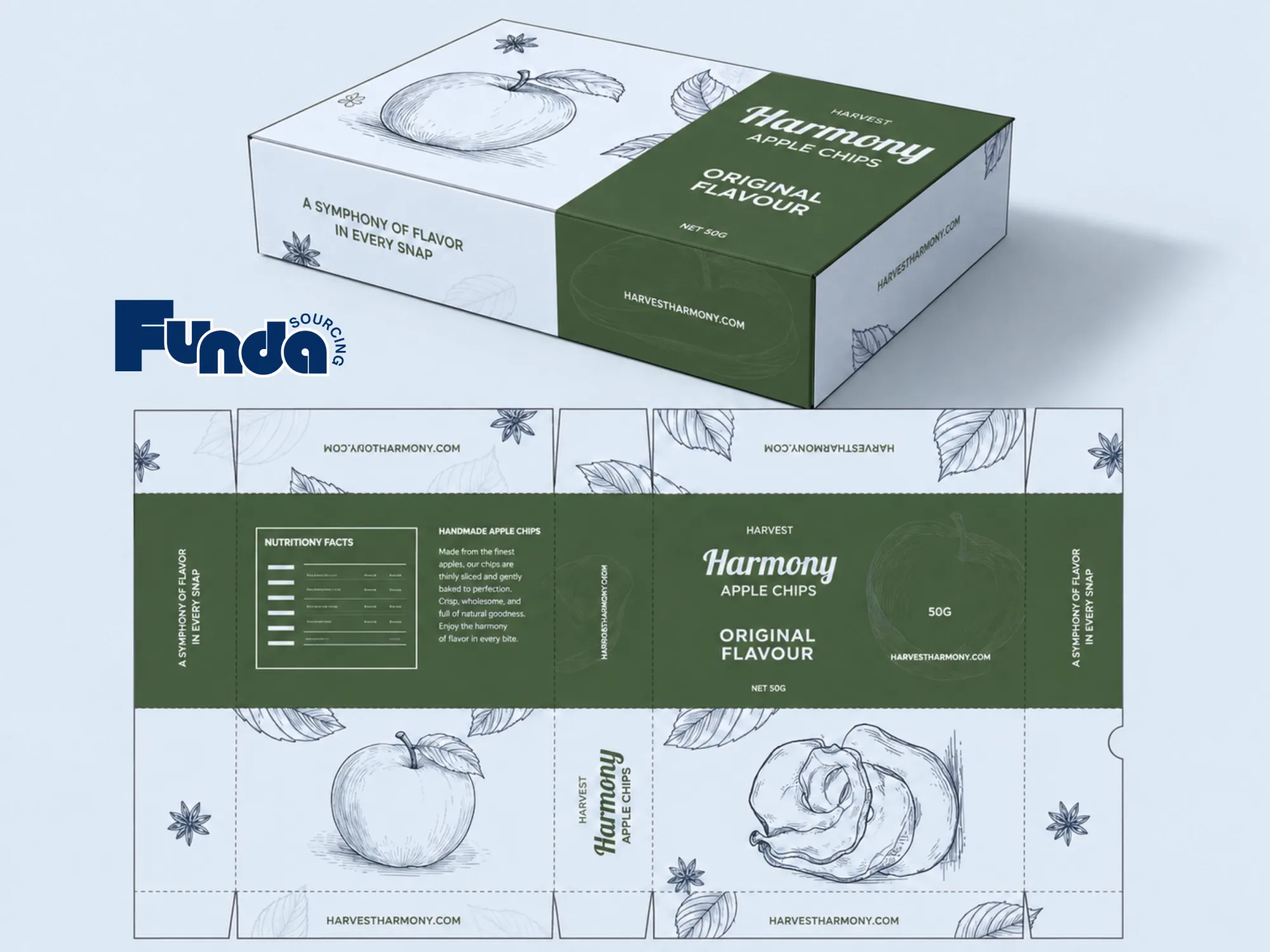 Printed folding carton artwork and assembled package for product sourcing